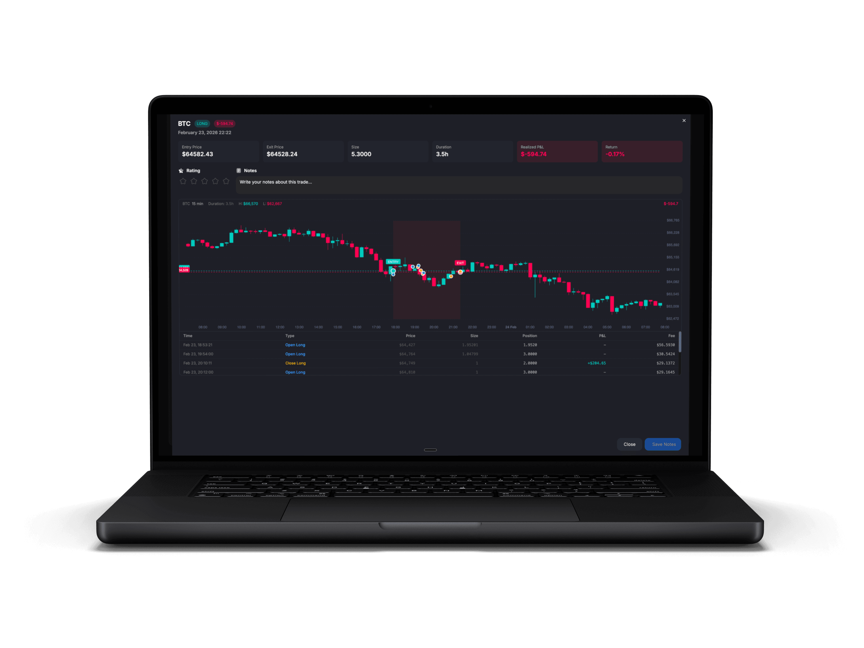 Trade Oracle — Trade Journal with interactive charts