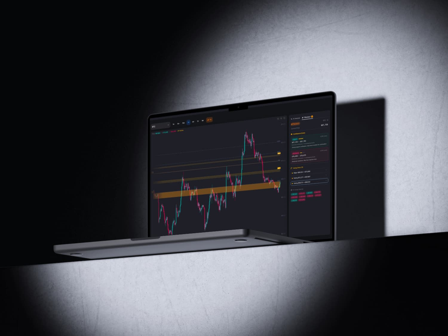 Trade Oracle — Chart Analysis with Fibonacci Confluence